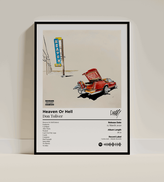 Heaven Or Hell Digital Poster - PostrlyAu