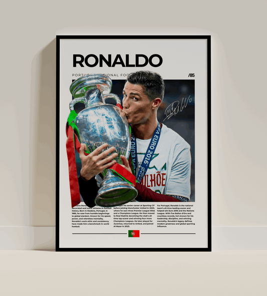 Cristiano Ronaldo Digital Poster - PostrlyAu