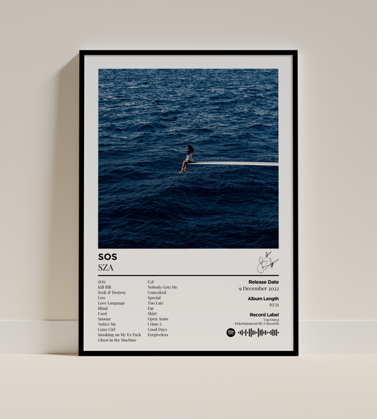 SOS Digital Poster - PostrlyAu