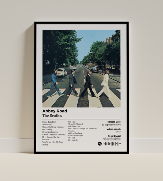 Abbey Road Digital Poster - PostrlyAu