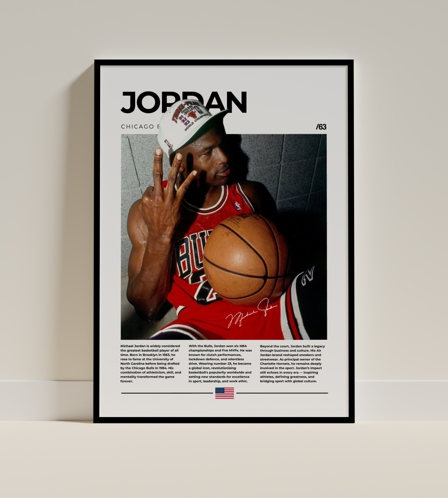 Michael Jordan | PostrlyAu