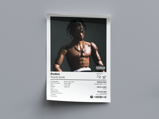 Rodeo Digital Poster - PostrlyAu