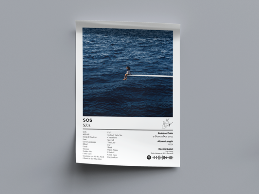 SOS Digital Poster - PostrlyAu