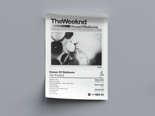 House Of Balloons Digital Poster - PostrlyAu