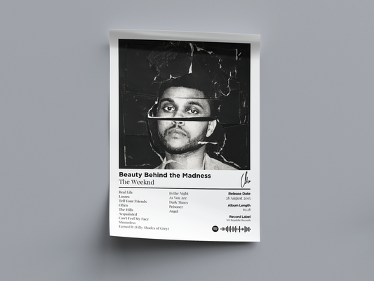 Beauty Behind the Madness Digital Poster - PostrlyAu