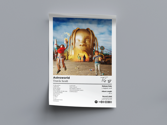 Astroworld Digital Poster - PostrlyAu