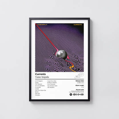 Currents