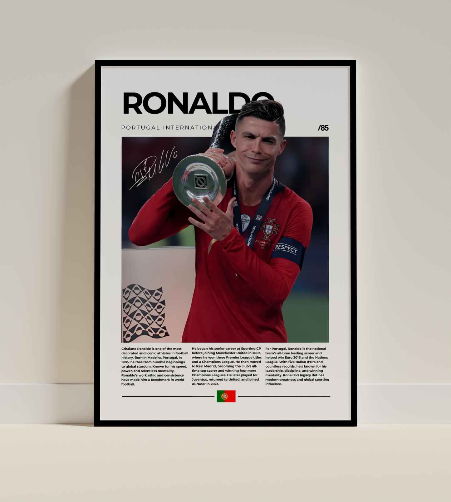 Cristiano Ronaldo Digital Football Poster