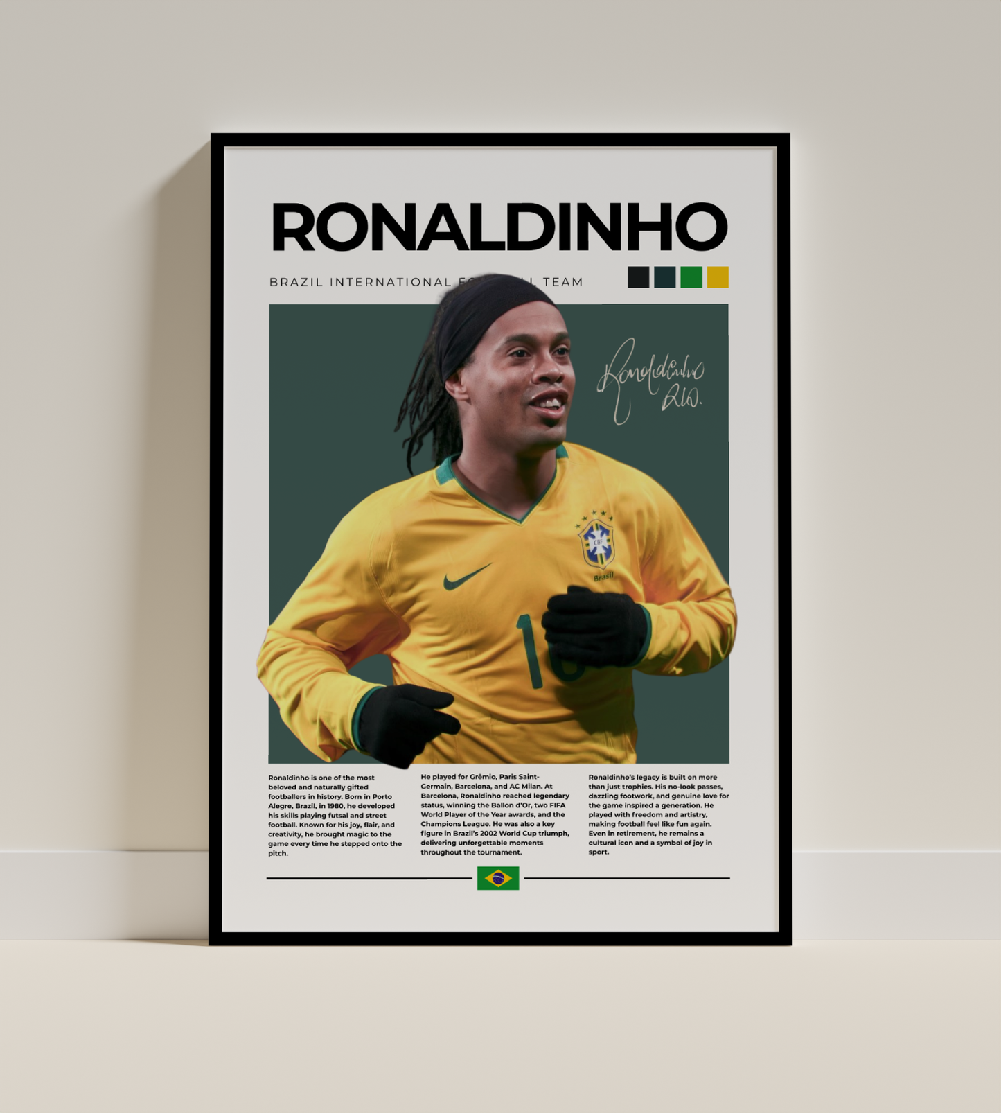 Messi, Neymar, Mbappe, Zidane, Ronaldinho, Maradona Digital Poster