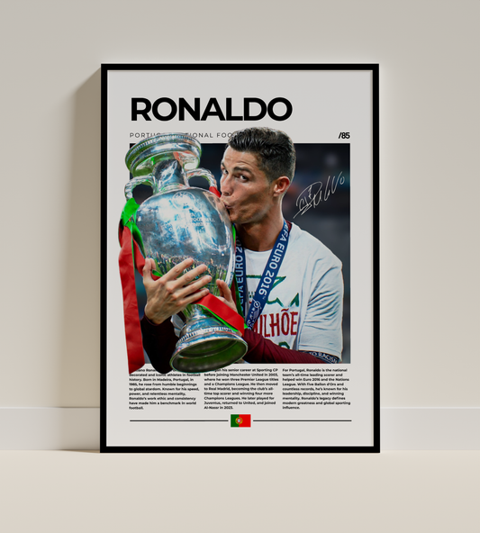 Cristiano Ronaldo – Digital Poster