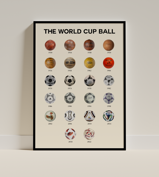 World Cup Balls - Digital Poster