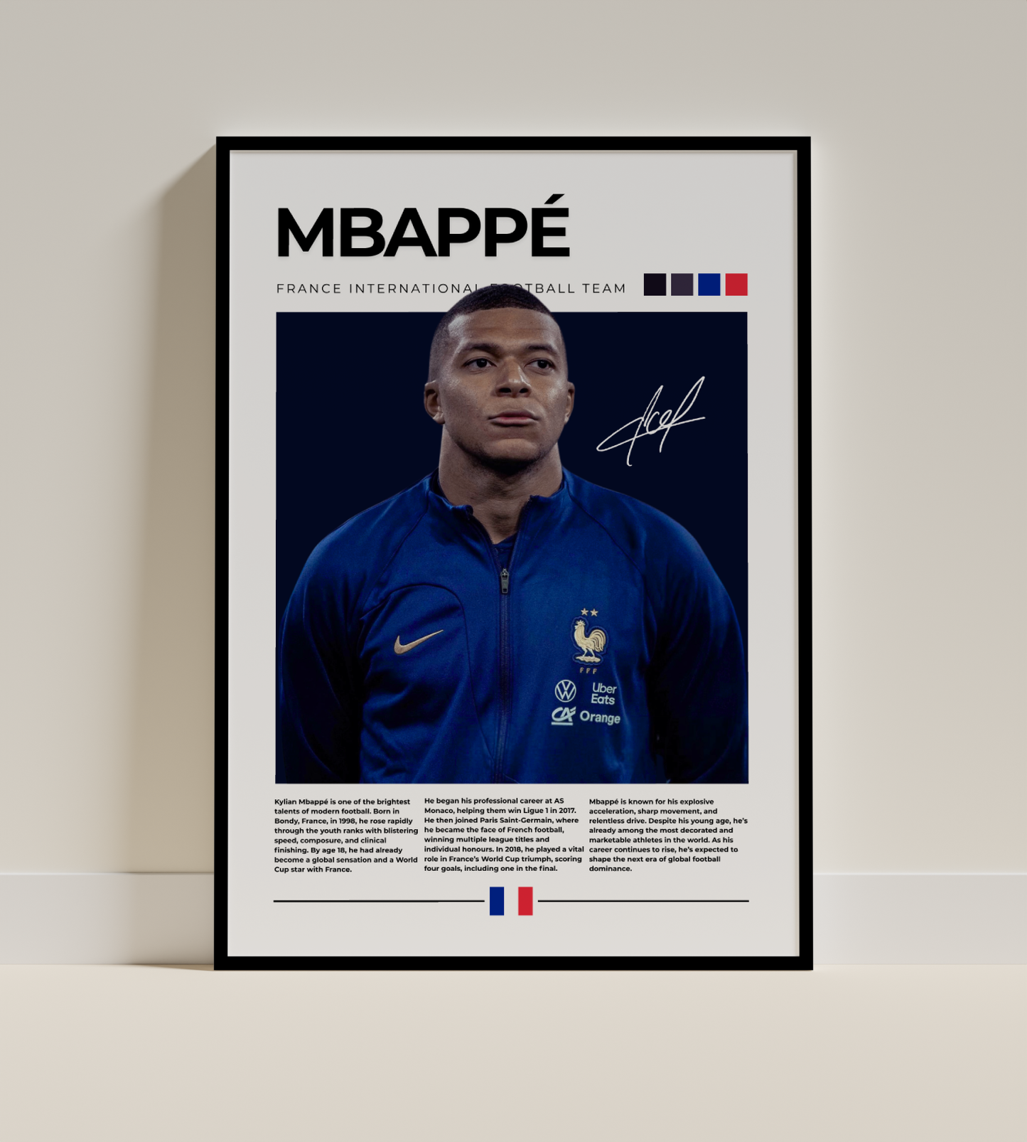 Messi, Neymar, Mbappe, Zidane, Ronaldinho, Maradona Digital Poster