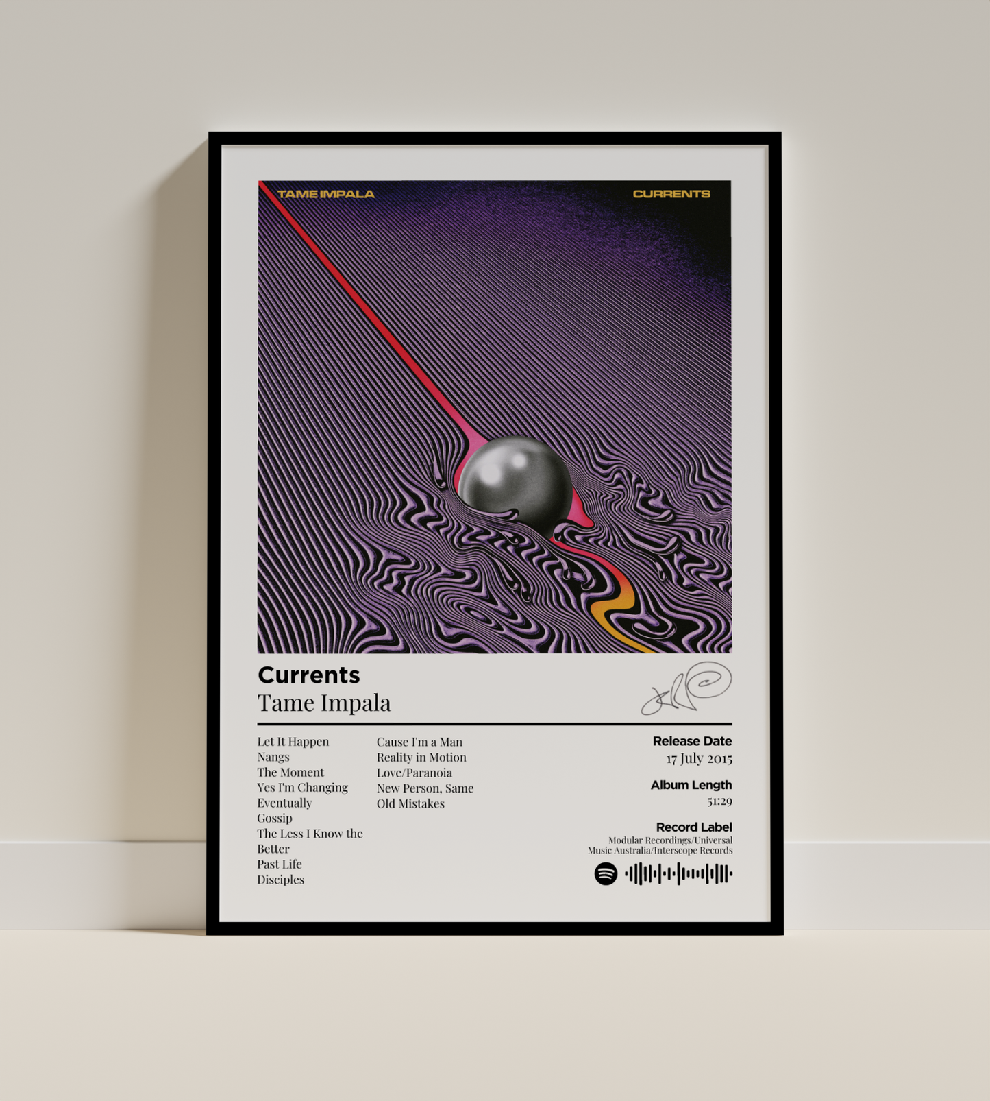Currents