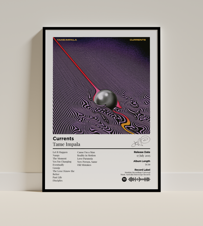 Currents