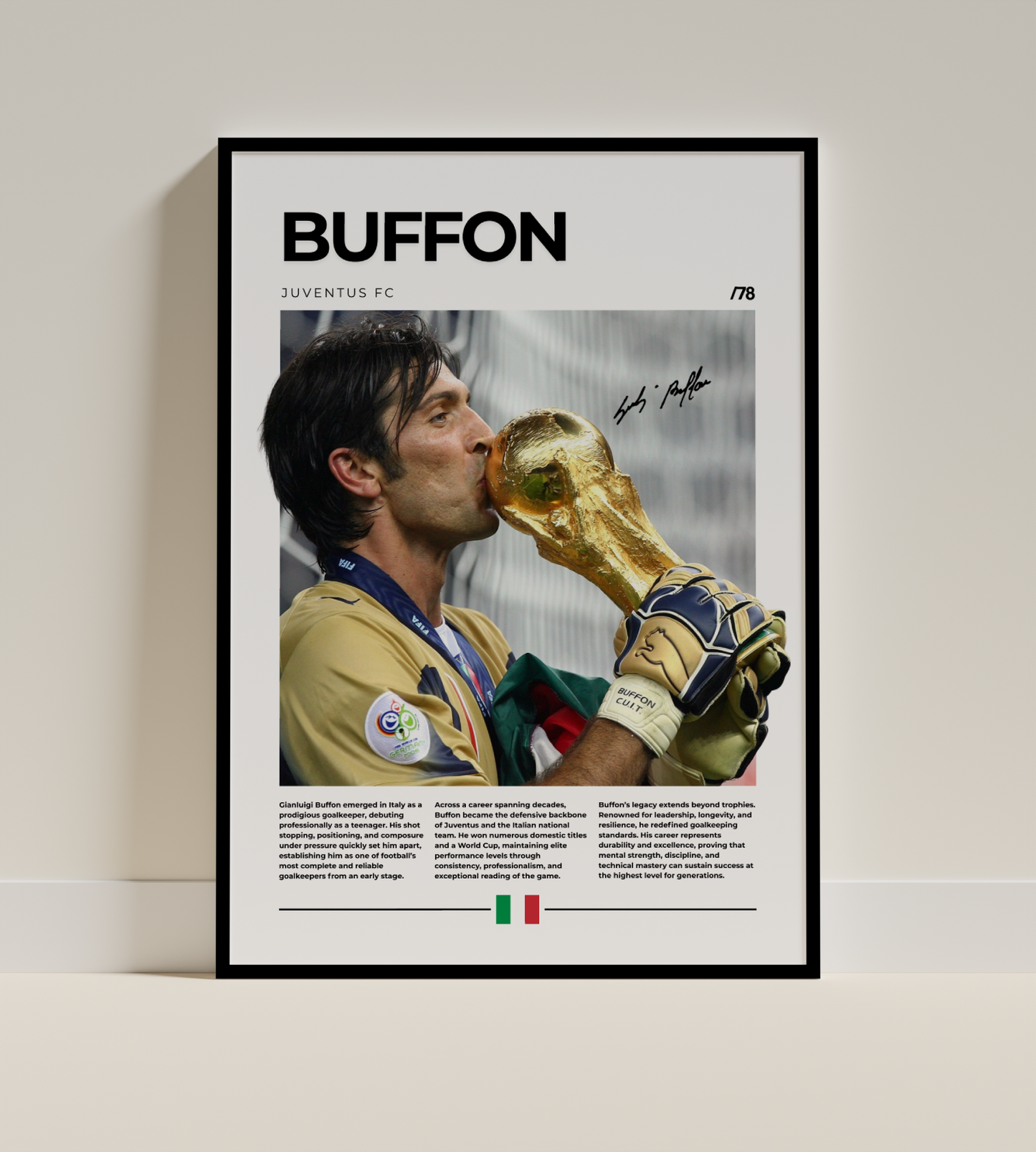 Gianluigi Buffon