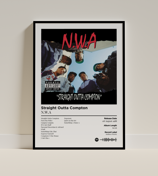 Straight Outta Compton