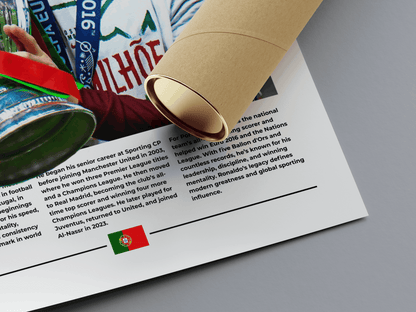 Cristiano Ronaldo Digital Poster - PostrlyAu