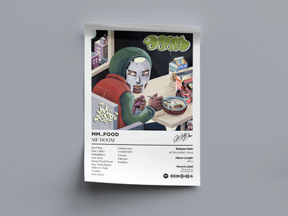 MM..FOOD Digital Poster - PostrlyAu