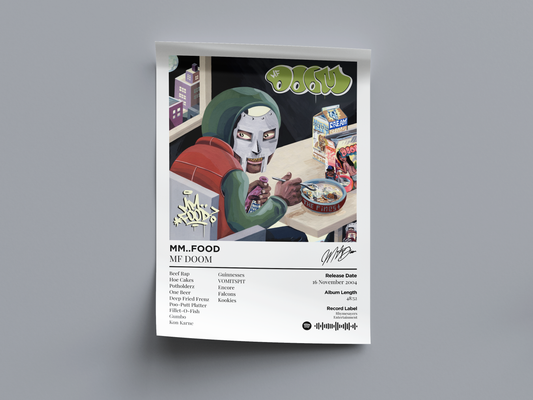 MM..FOOD Digital Poster - PostrlyAu