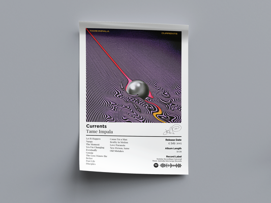 Currents Digital Poster - PostrlyAu