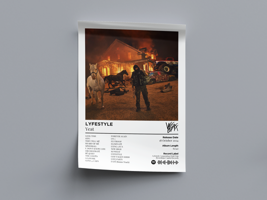 LYFESTYLE Digital Poster - PostrlyAu