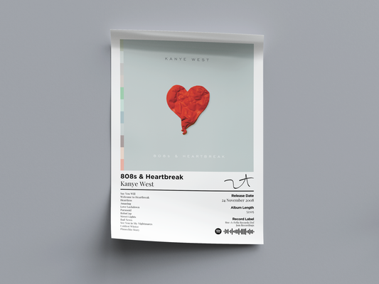 808s & Heartbreak Poster - PostrlyAu