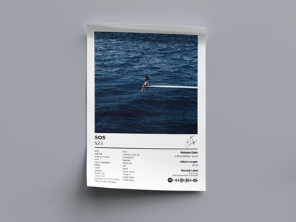 SOS Digital Poster - PostrlyAu