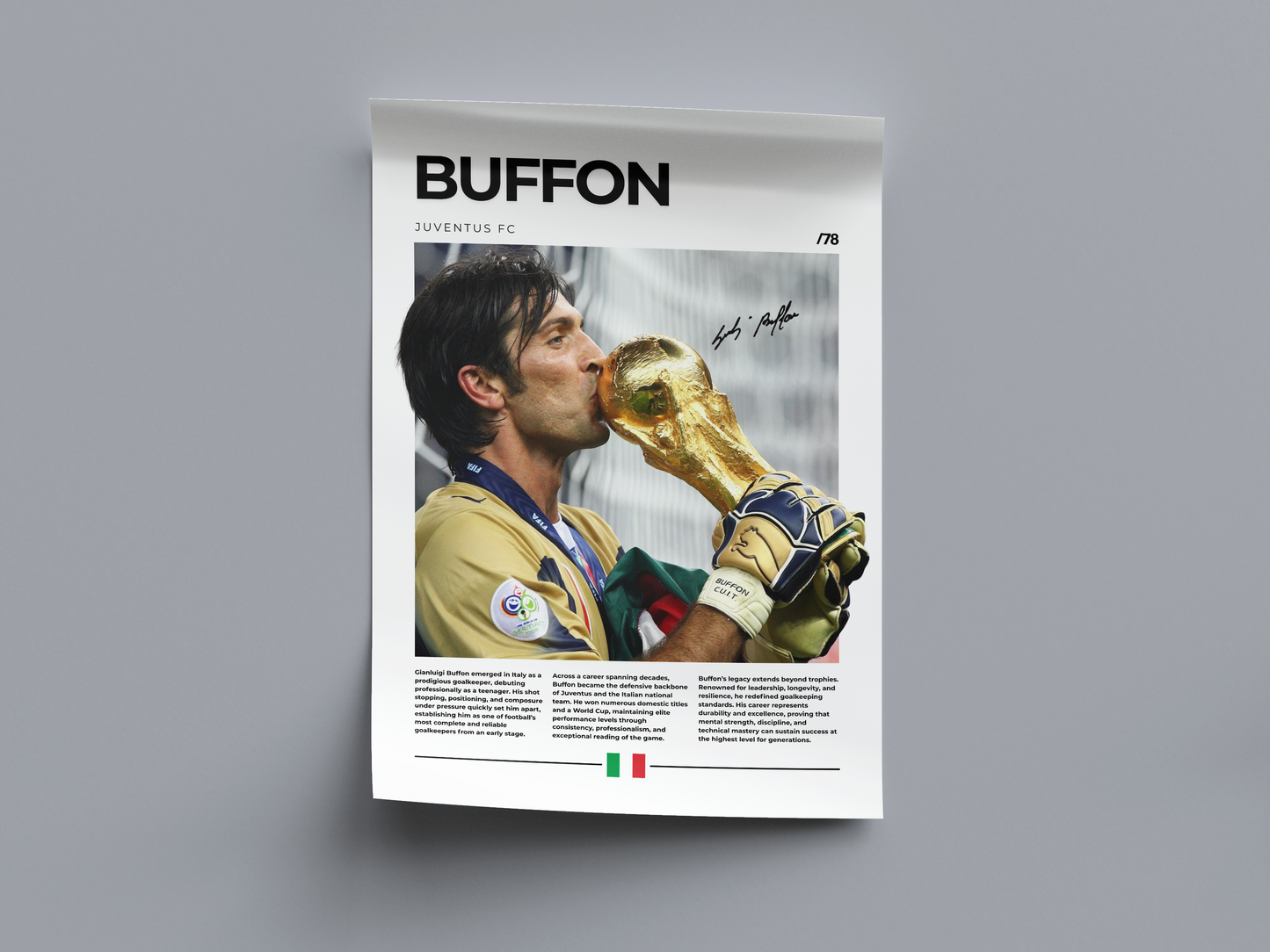 Gianluigi Buffon