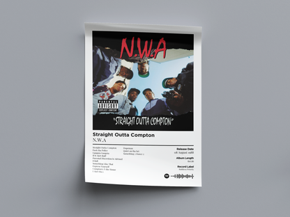 Straight Outta Compton