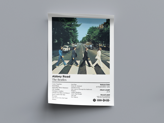 Abbey Road Digital Poster - PostrlyAu