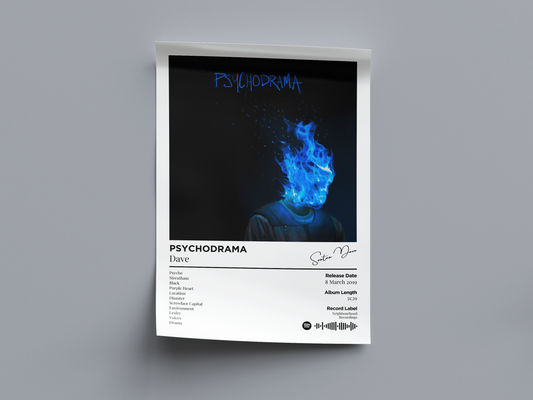 PSYCHODRAMA Digital Poster - PostrlyAu