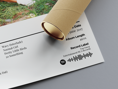 Ctrl Digital Poster - PostrlyAu