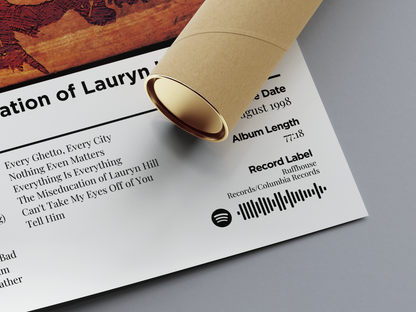 The Miseducation of Lauryn Hill Digital Poster - PostrlyAu