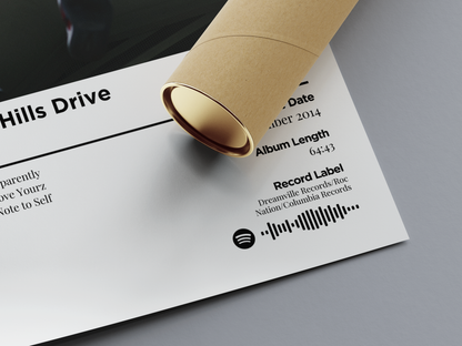 2014 Forest Hills Drive Digital Poster - PostrlyAu