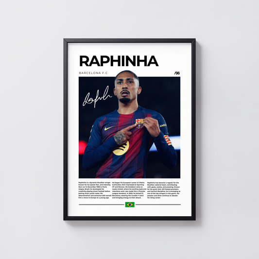 Raphinha