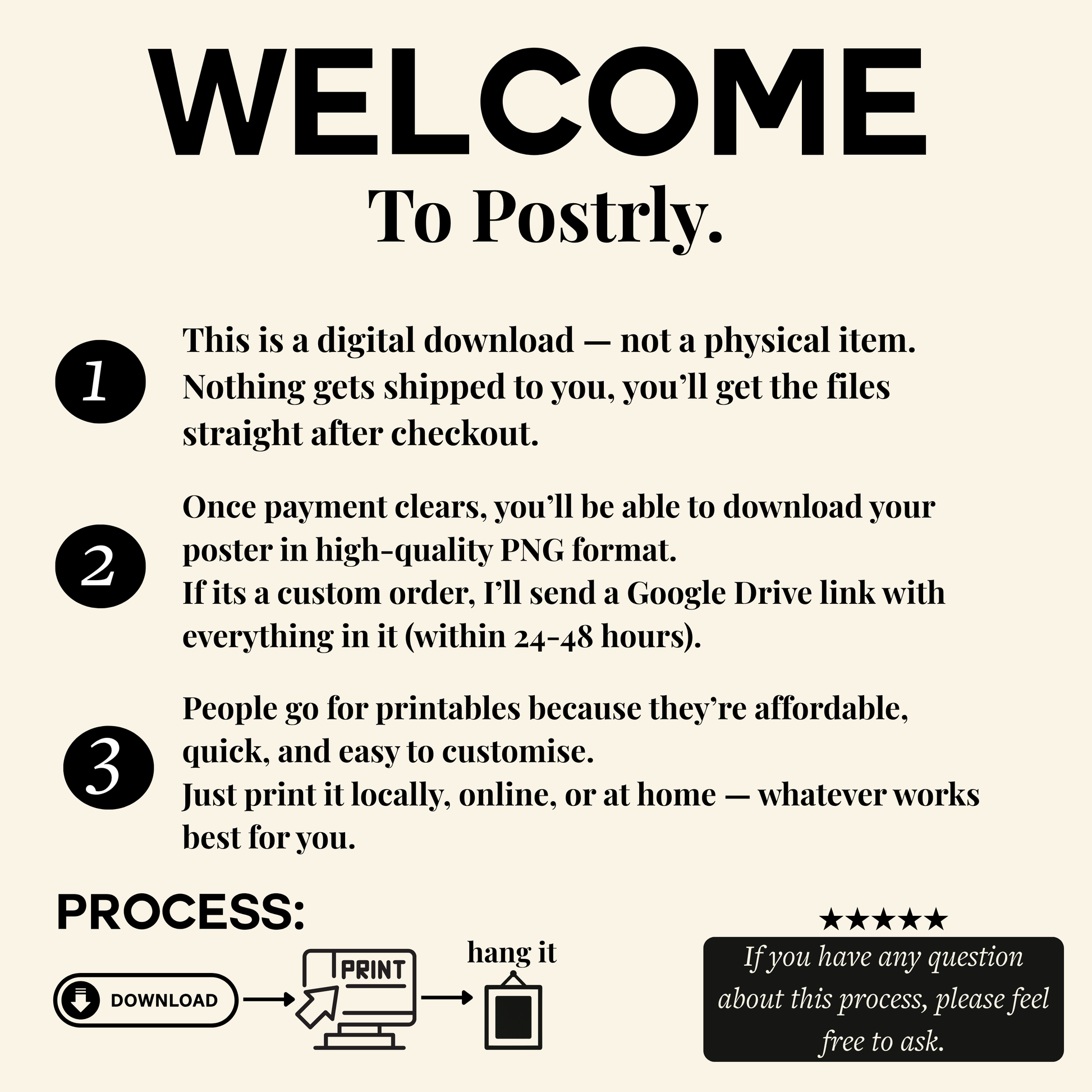 Floral Escape - Digital Poster - PostrlyAu