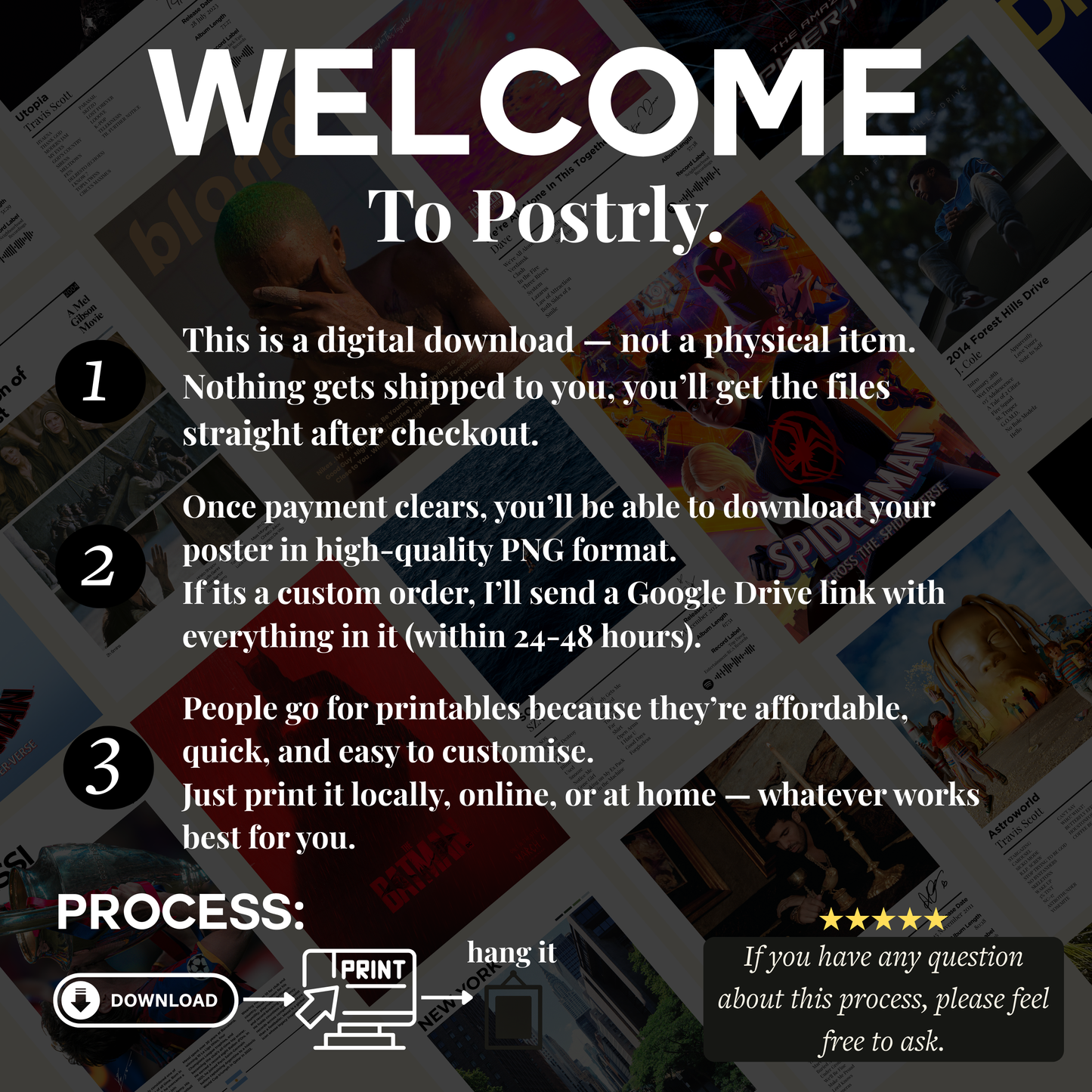 Daniel Caesar - CASE STUDY 01 Digital Poster - PostrlyAu